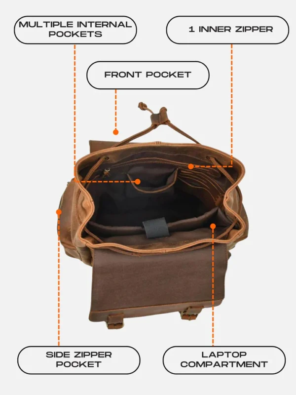 Adventurer's Essential Carry Pack - Image 5